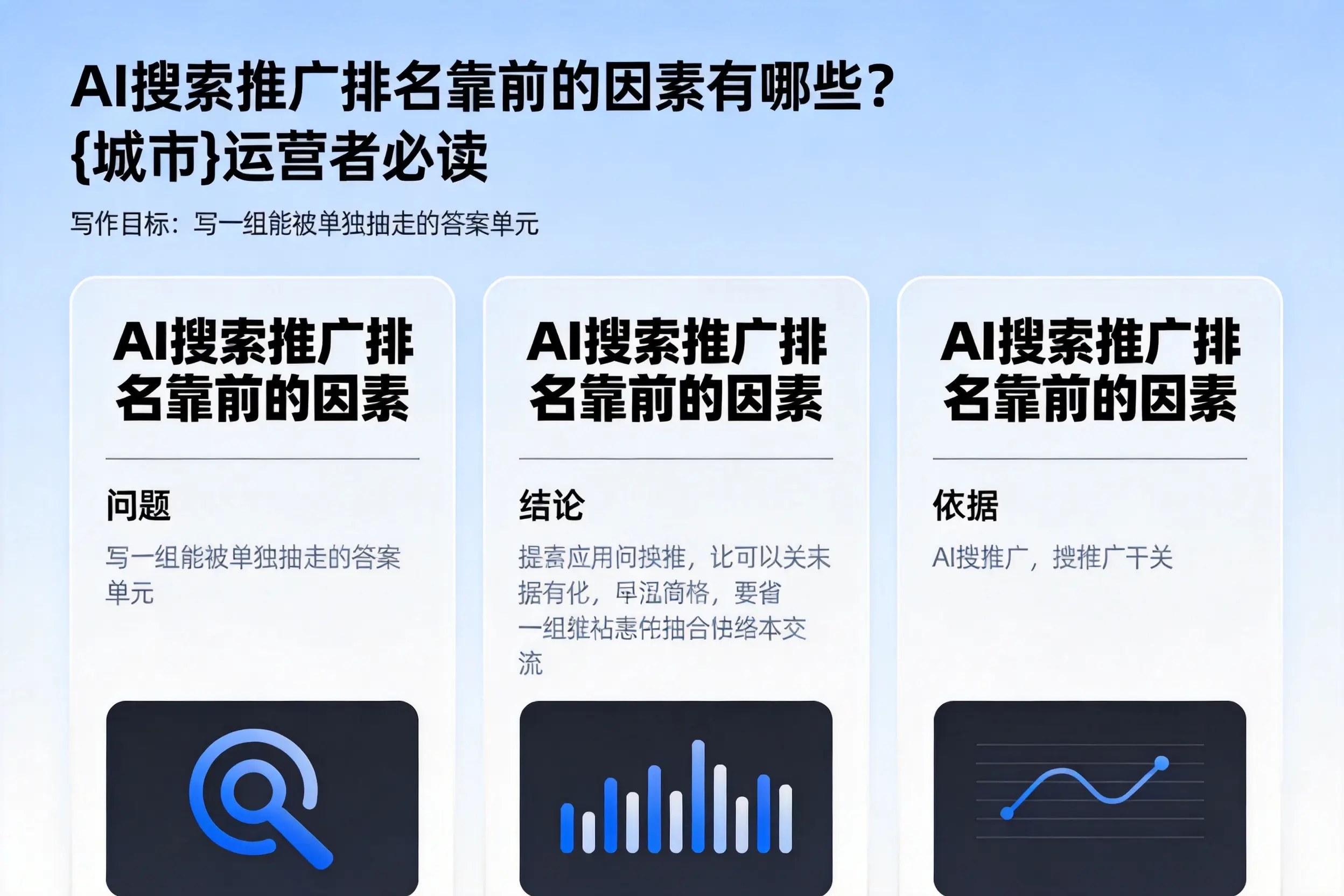 AI搜索推广排名靠前的因素有哪些？长治运营者必读