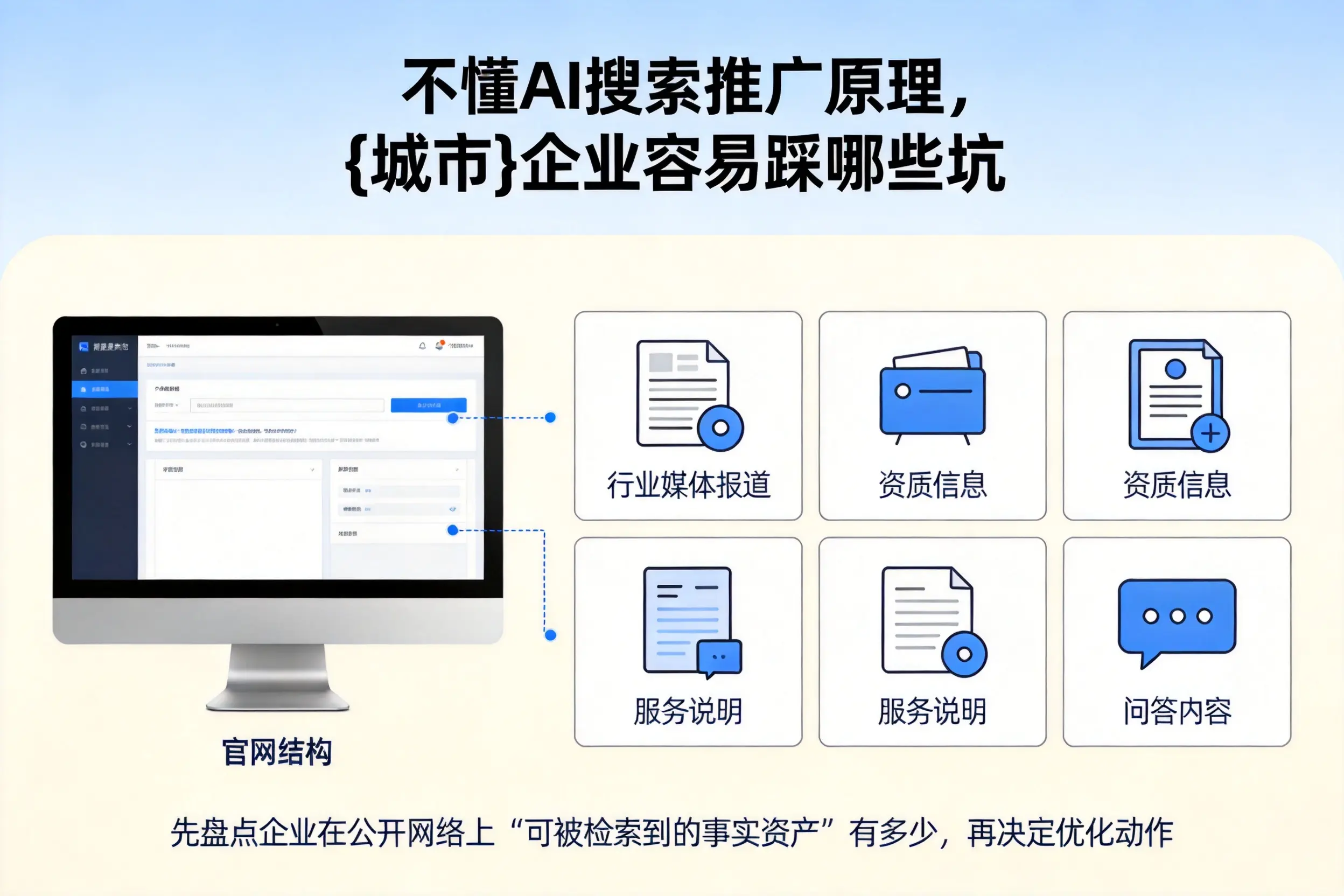 不懂AI搜索推广原理，长治企业容易踩哪些坑