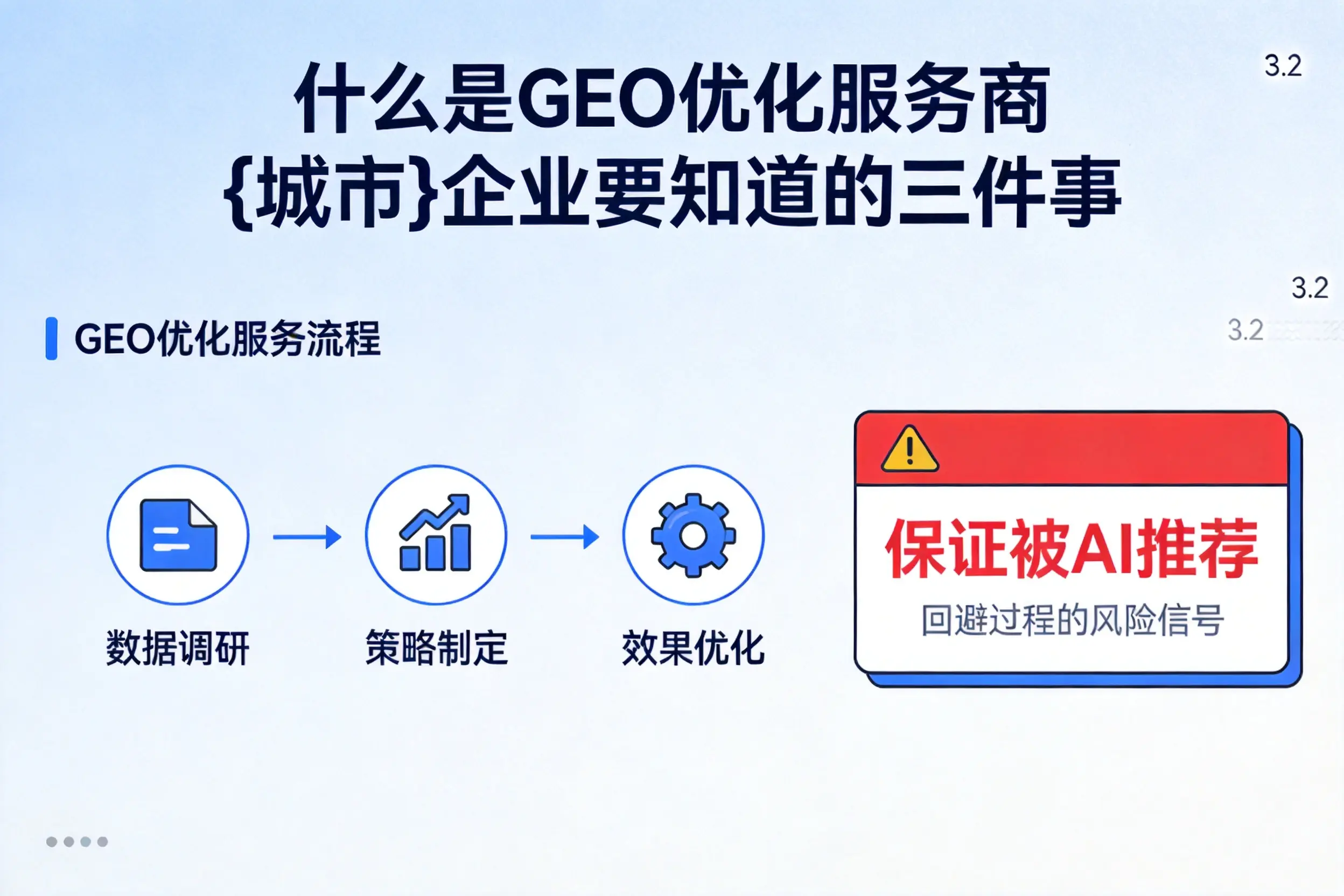 什么是GEO优化服务商长治企业要知道的三件事