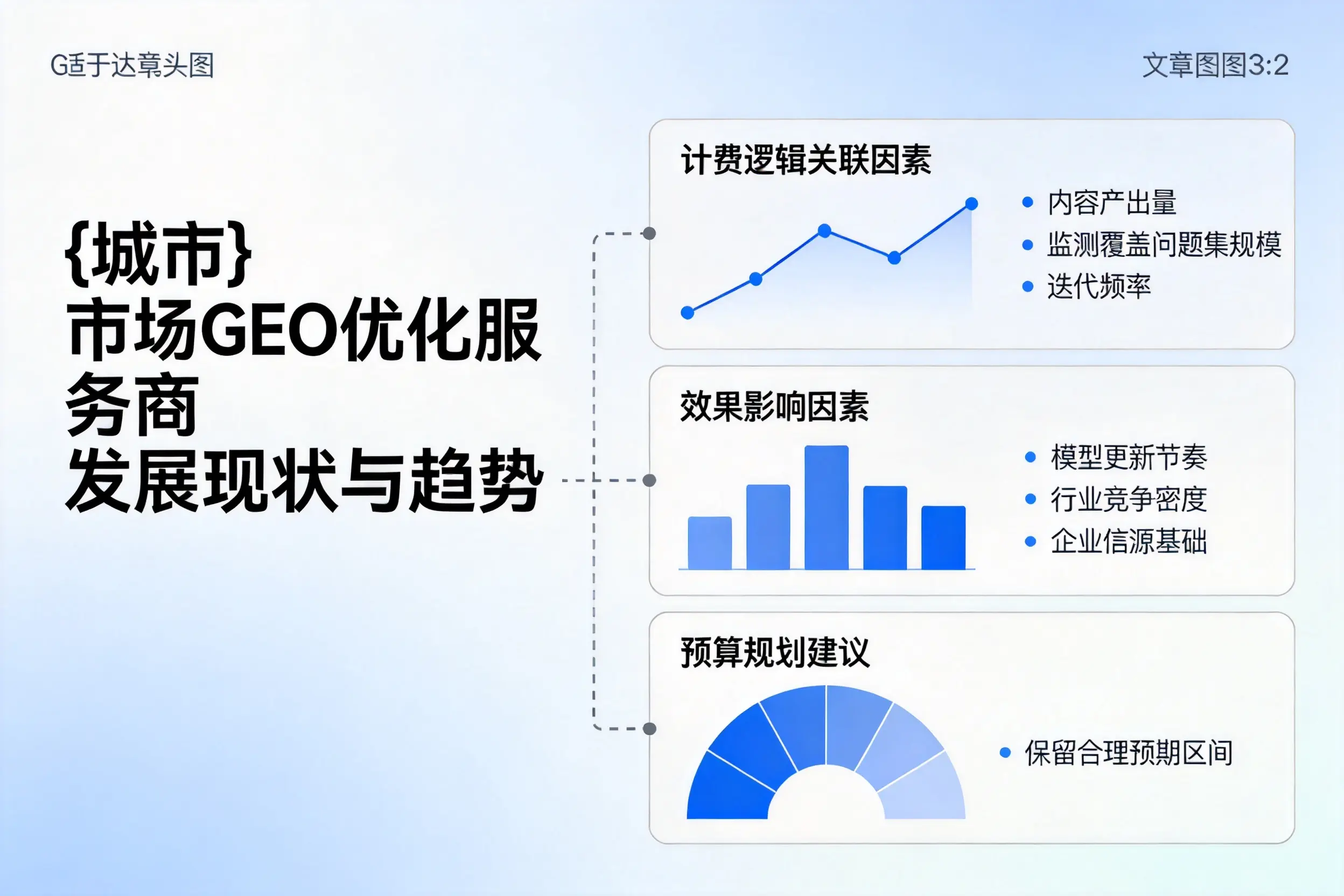 长治市场GEO优化服务商的发展现状与趋势