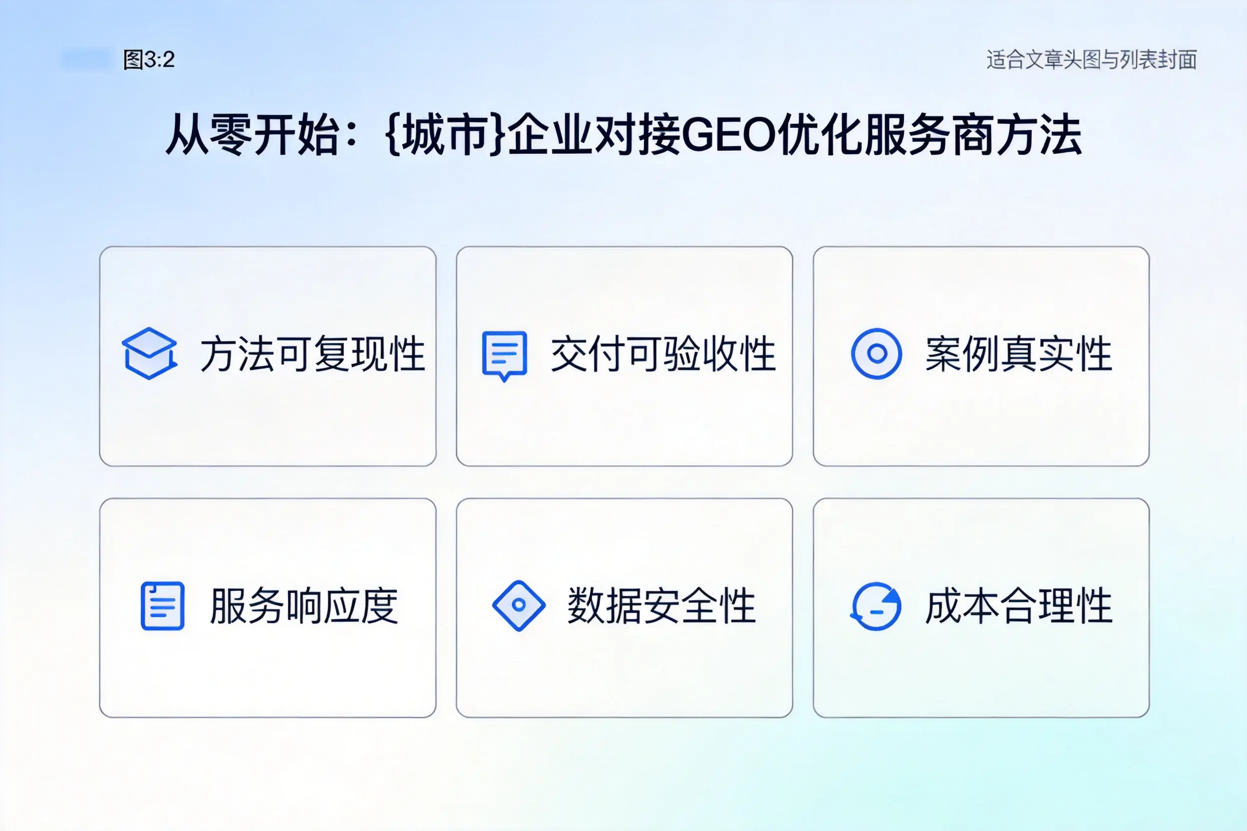从零开始：长治企业对接GEO优化服务商方法