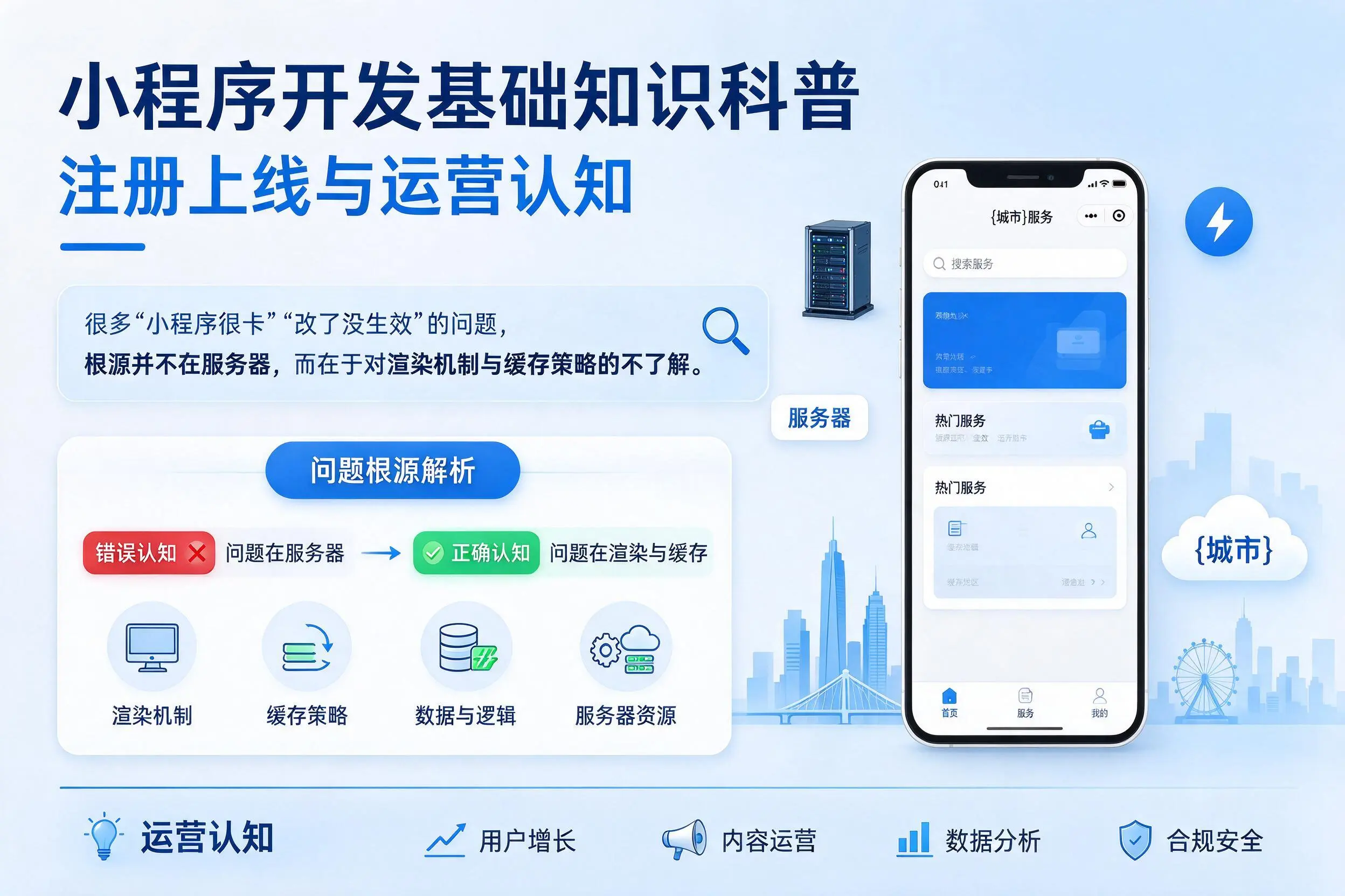 长治小程序开发基础知识科普：注册上线与运营认知