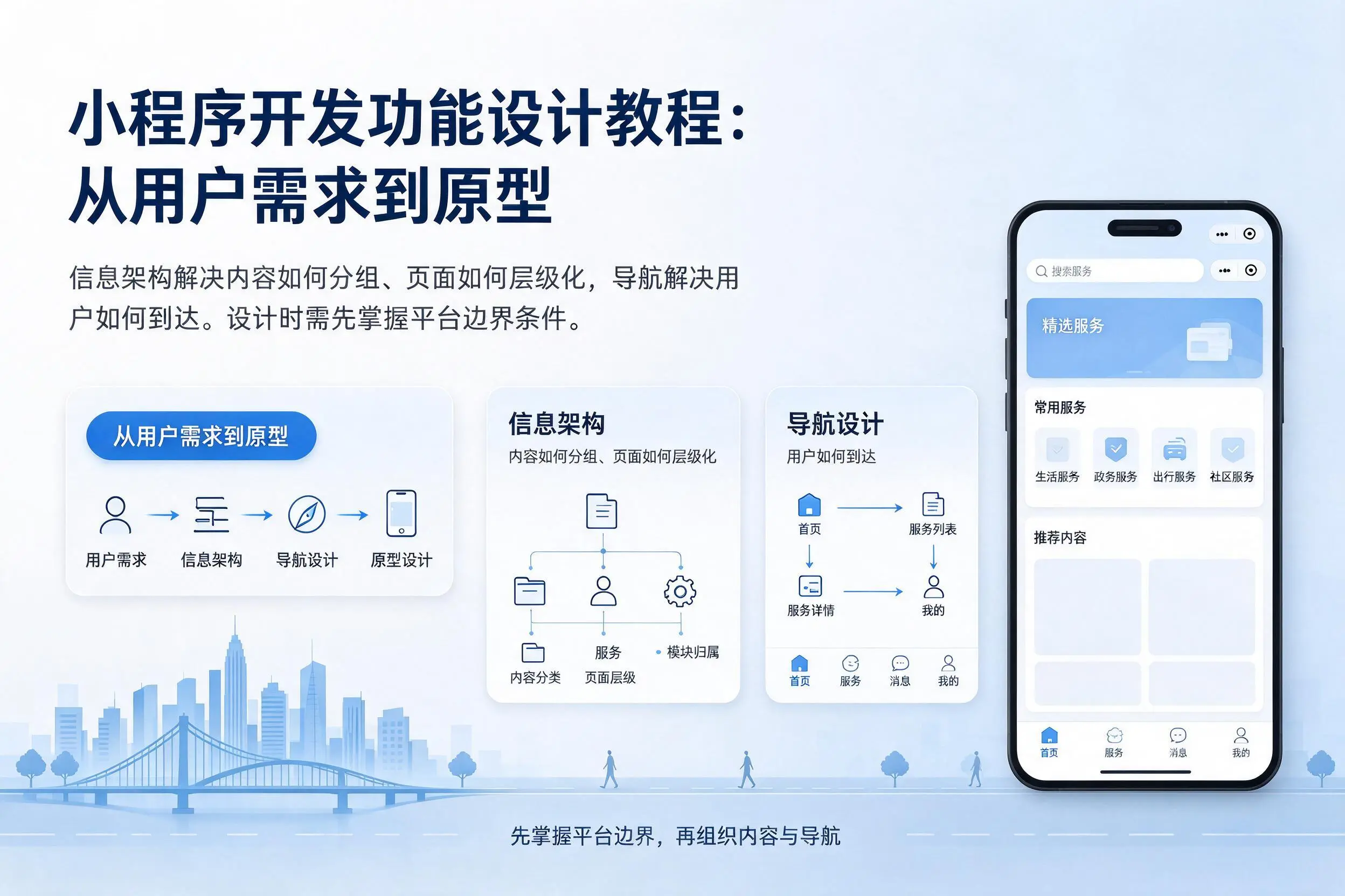 长治小程序开发功能设计教程：从用户需求到原型