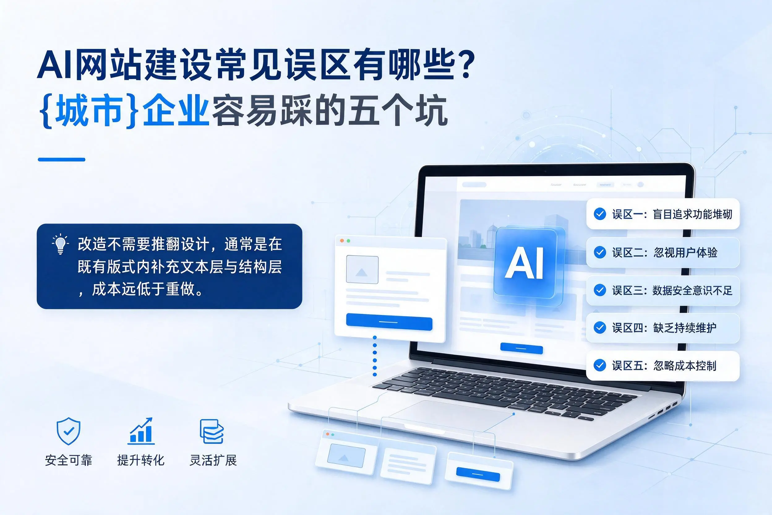 AI网站建设常见误区有哪些？长治企业容易踩的五个坑
