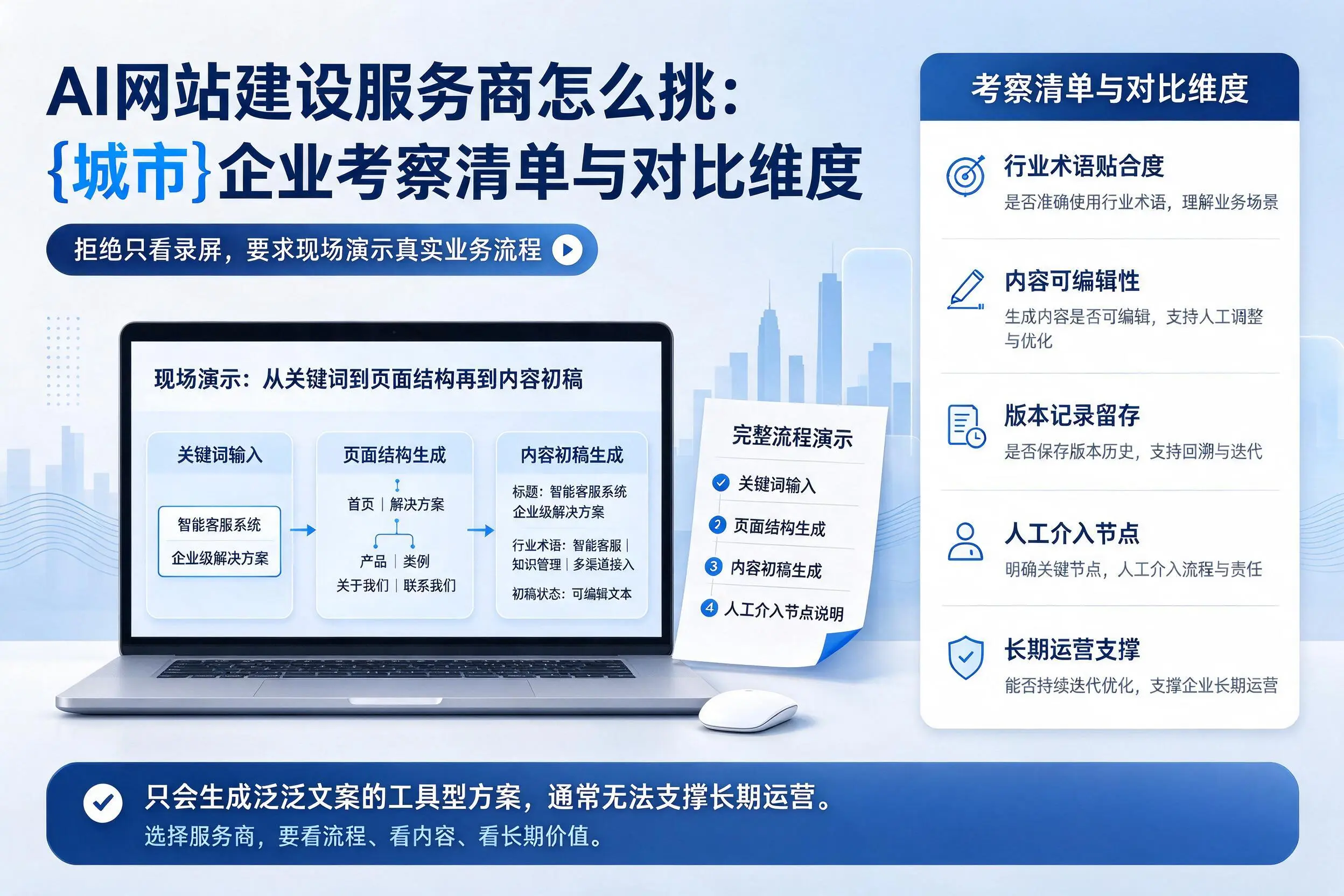 AI网站建设服务商怎么挑：长治企业考察清单与对比维度