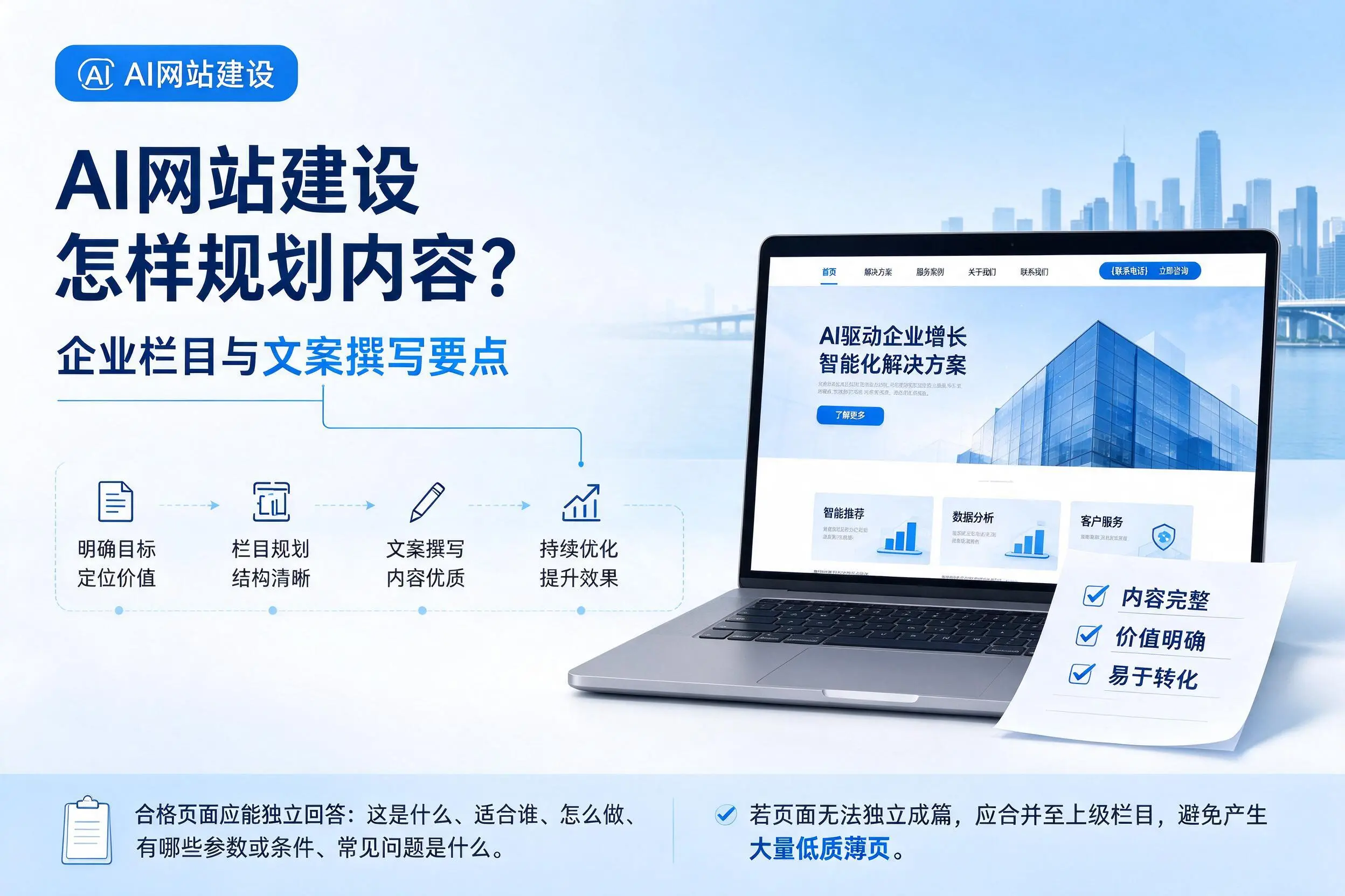 AI网站建设怎样规划内容？长治企业栏目与文案撰写要点