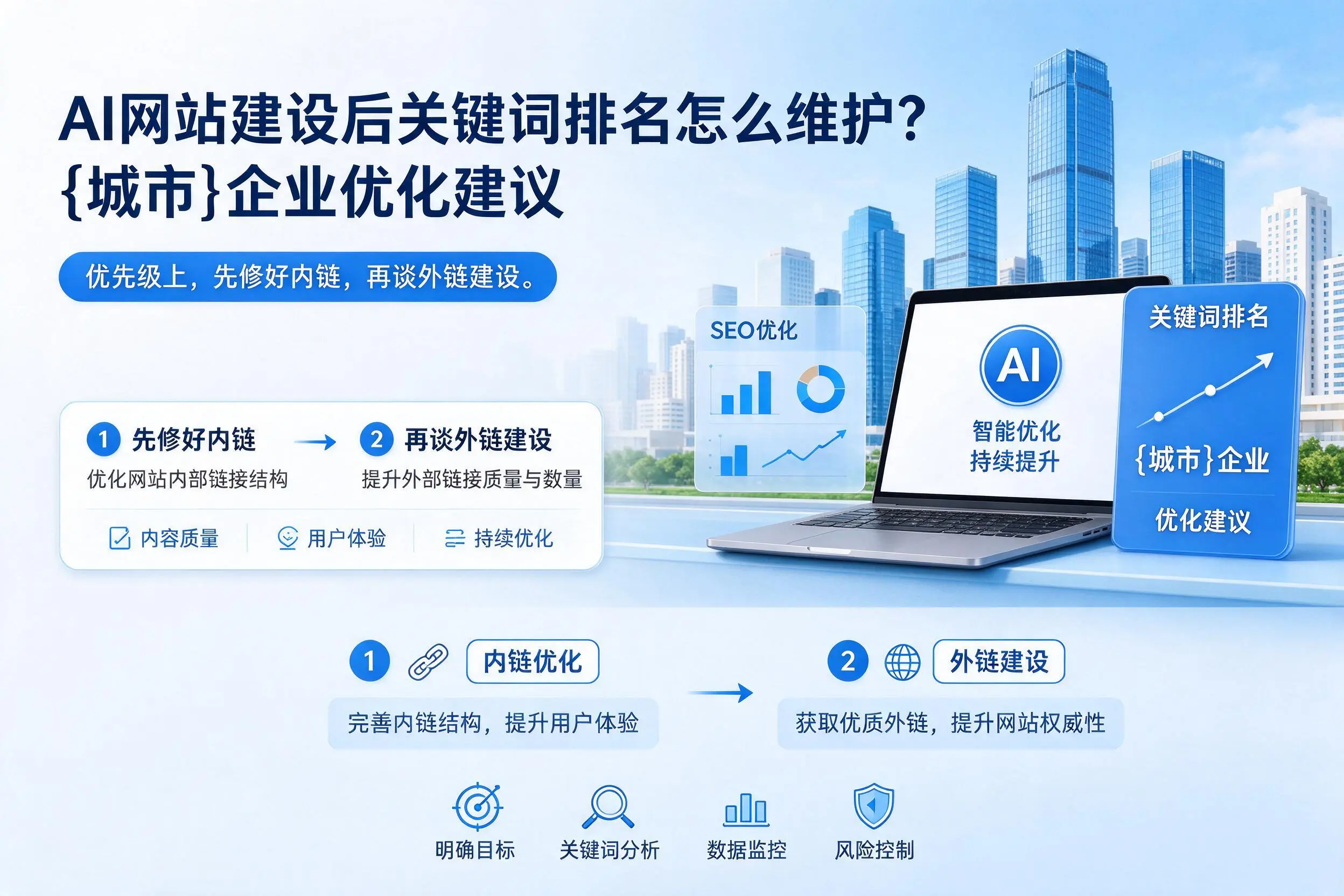 AI网站建设后关键词排名怎么维护?长治企业优化建议