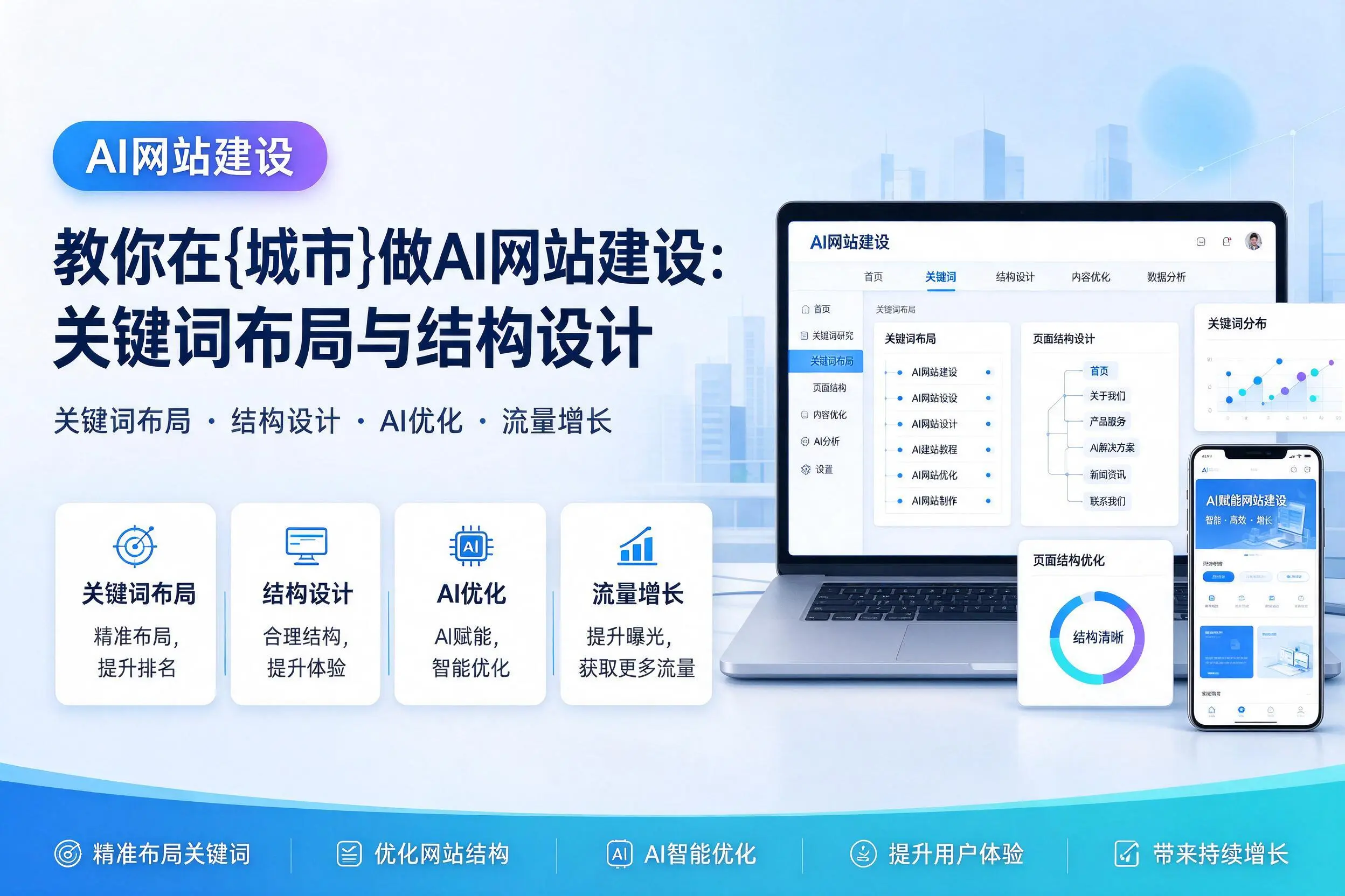 教你在长治做AI网站建设：关键词布局与结构设计